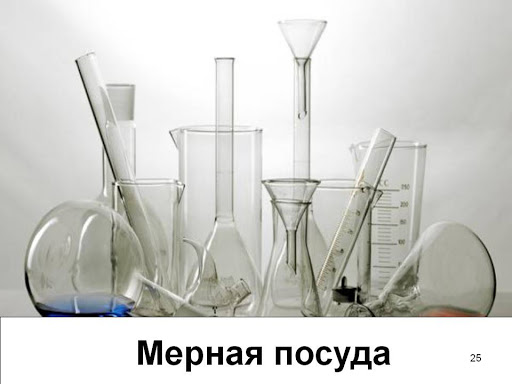 Мерная химическая посуда