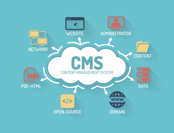 Какие бывают Cms для создания сайта