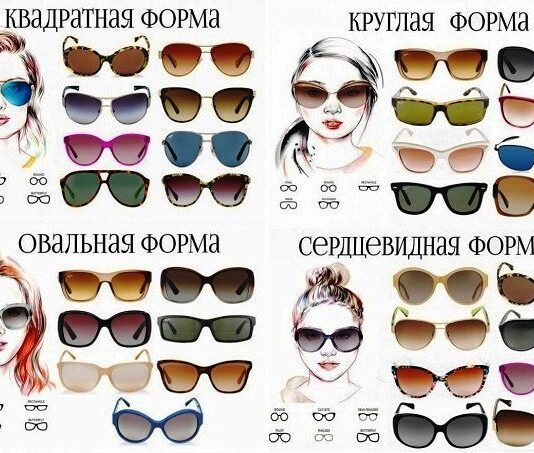 подобрать очки по форме своего лица